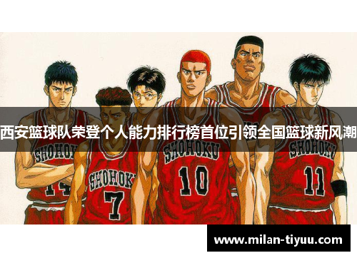 西安篮球队荣登个人能力排行榜首位引领全国篮球新风潮